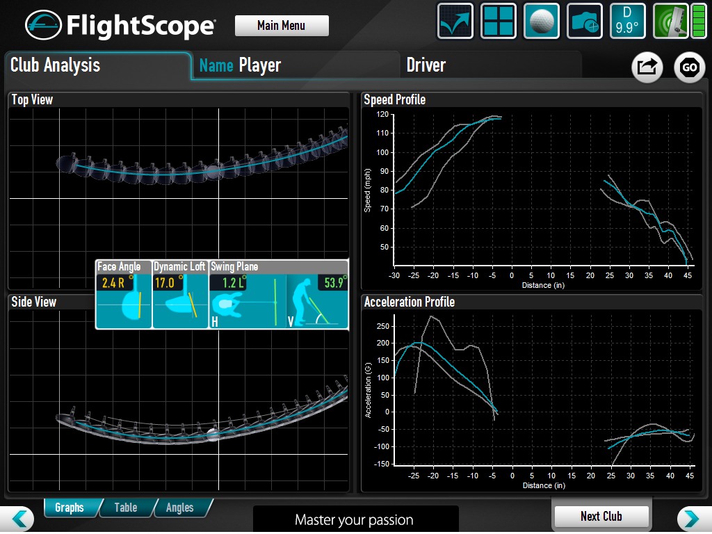 Golf Lessons Tree Tops Golf and Driving Range